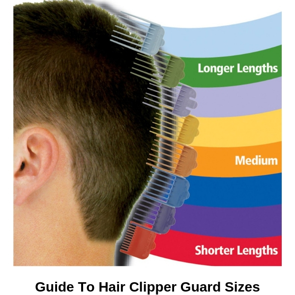 electric hair clipper guard sizes